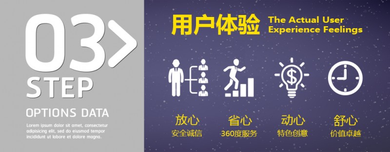 网幅广告3